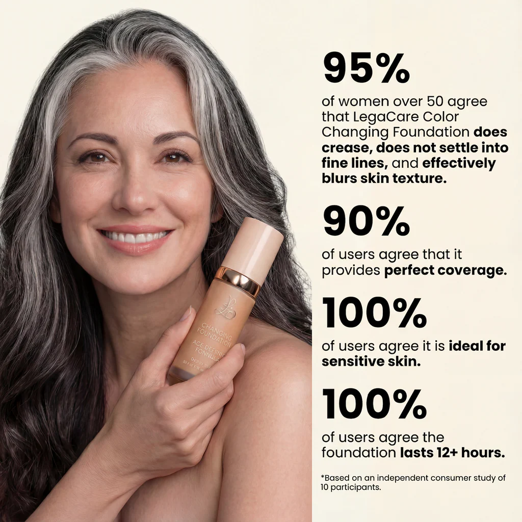 Changing Foundation-4-in-1